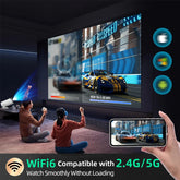 Ash and Anthem Android Home Theater Projector