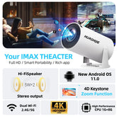 Ash and Anthem Android Home Theater Projector