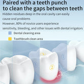 Ash and Anthem Portable Oral Irrigator Water Flosser