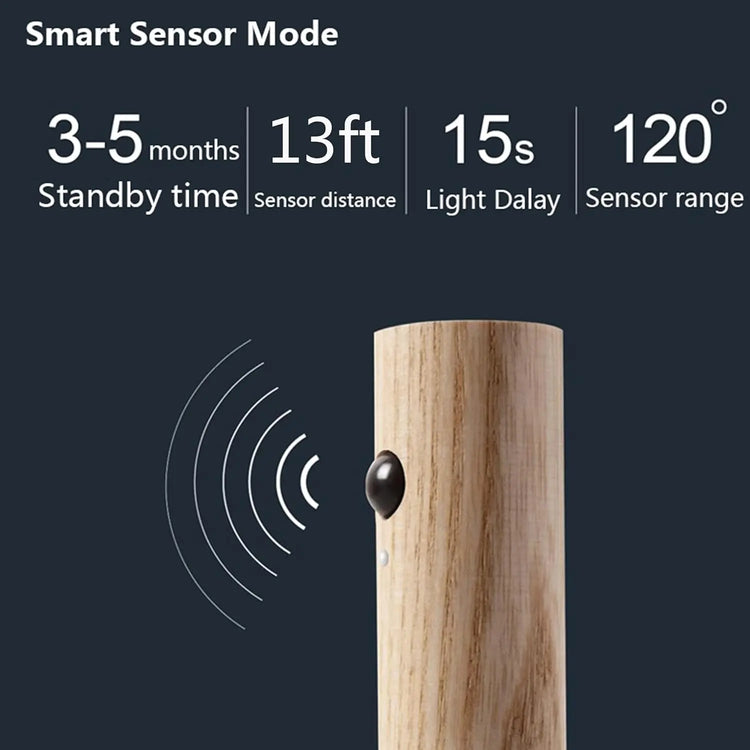 Ash and ANTHEM Smart Motion Sensor Night Light features standby time, sensor distance, and range details.