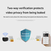 Ash and Anthem: 4K HD WiFi Security Camera for Home