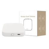 Ash and ANTHEM Wireless Smart Gateway for efficient smart home connectivity and control.