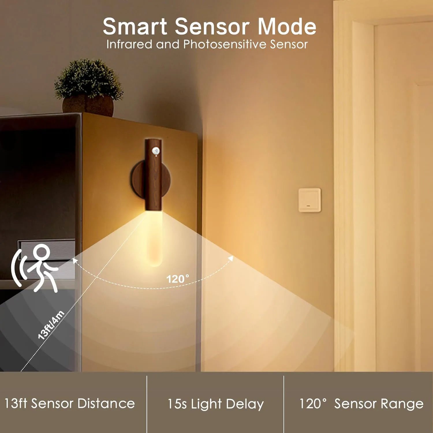 Ash and ANTHEM Smart Motion Sensor Night Light in wardrobe, hallway, reading, and flash light settings.